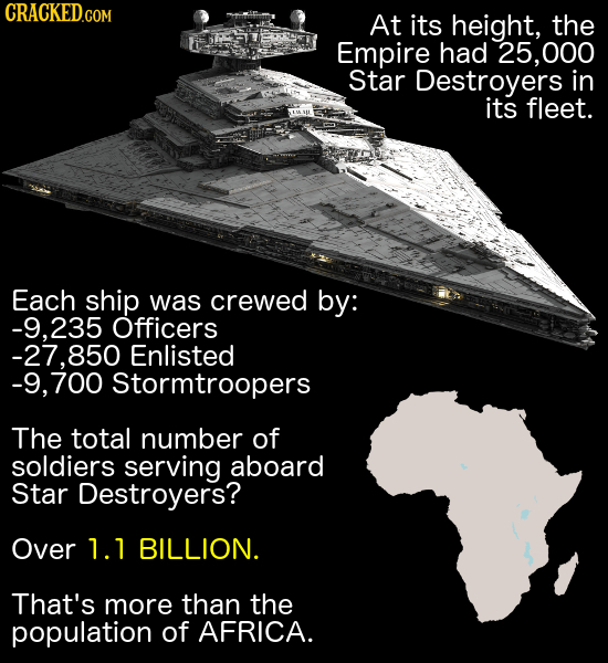 CRACKED.COM At its height, the Empire had 25,000 Star Destroyers in its fleet. Each ship was crewed by: -9.235 Officers -27.850 Enlisted -9, 700 Storm