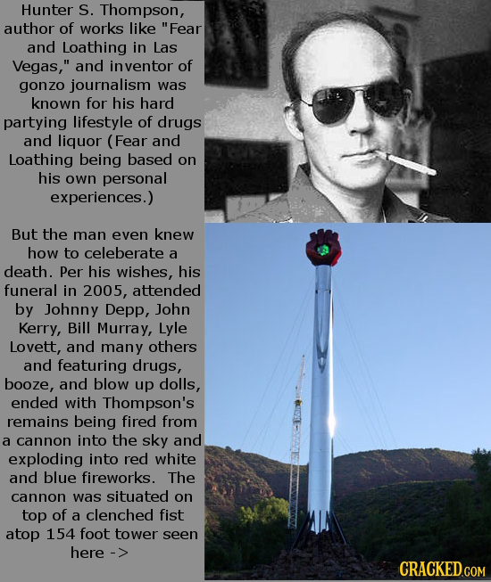 Hunter S. Thompson, author of works like Fear and Loathing in Las Vegas, and inventor of gonzo journalism was known for his hard partying lifestyle