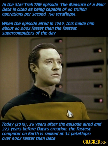 In the Star Trek TNG episode The Measure of a Man Data is cited as being capable of 60 trillion operations per second 160 teraflops). When the episo