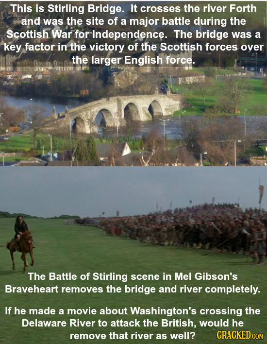 This is Stirling Bridge. It crosses the river Forth and was the site of a major battle during the Scottish War for Independence. The bridge was a Key