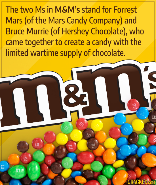 15 Surprising Meanings Behind Brand Names