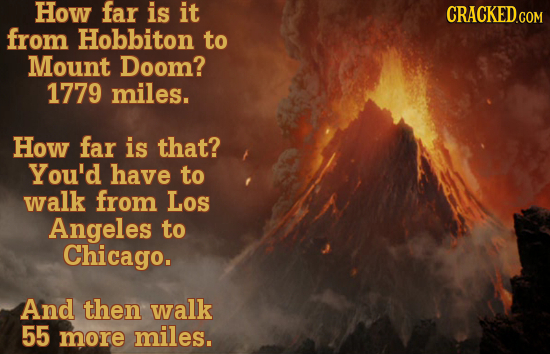 How far is it from Hobbiton to Mount Doom? 1779 miles. How far is that? You'd have to walk from Los Angeles to Chicago. And then walk 55 more miles.
