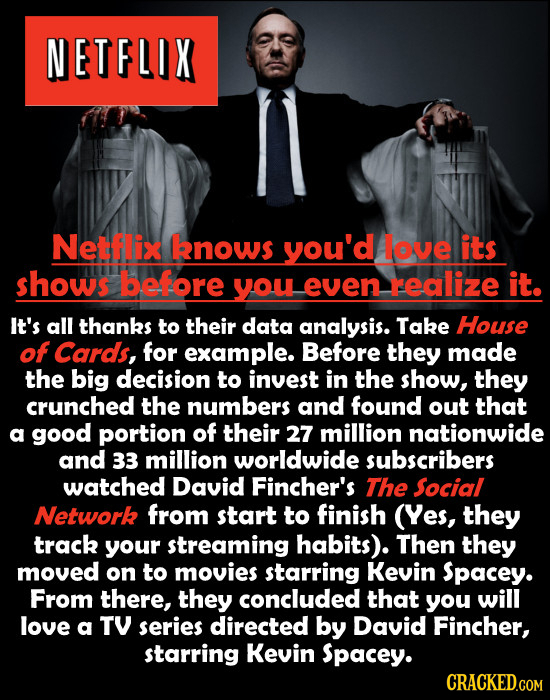 NETFLIX Netflix knows you'd love its shows before you even realize it. It's all thanks to their data analysis. Take House of Cards, for example. Befor