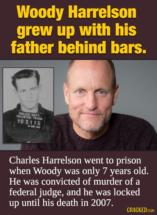 Woody Harrelson grew up with his father behind bars. POLICE HOUSTON DEPT. TEXAS to 5116 5-20-60 Charles Harrelson went to prison when Woody was only 7