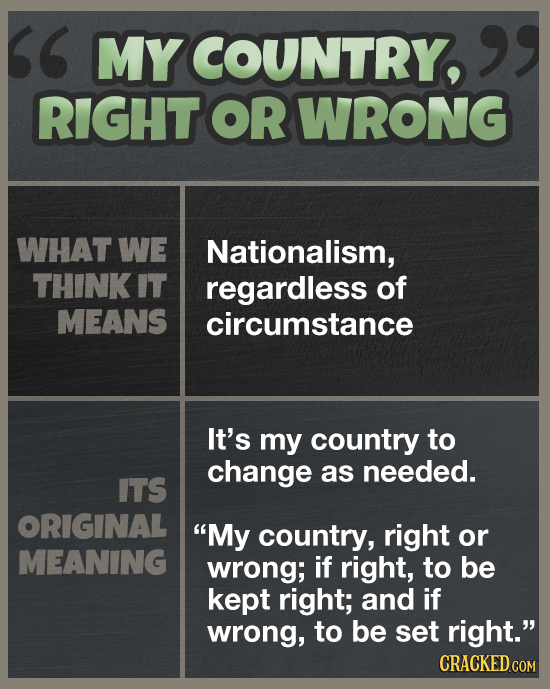 MY COUNTRY, RIGHT OR WRONG WHAT WE Nationalism, THINK IT regardless of MEANS circumstance It's my country to change as needed. ITS ORIGINAL My co