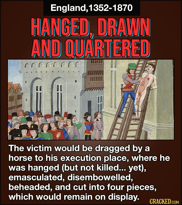 15 Terrifying Forms of Execution Throughout History