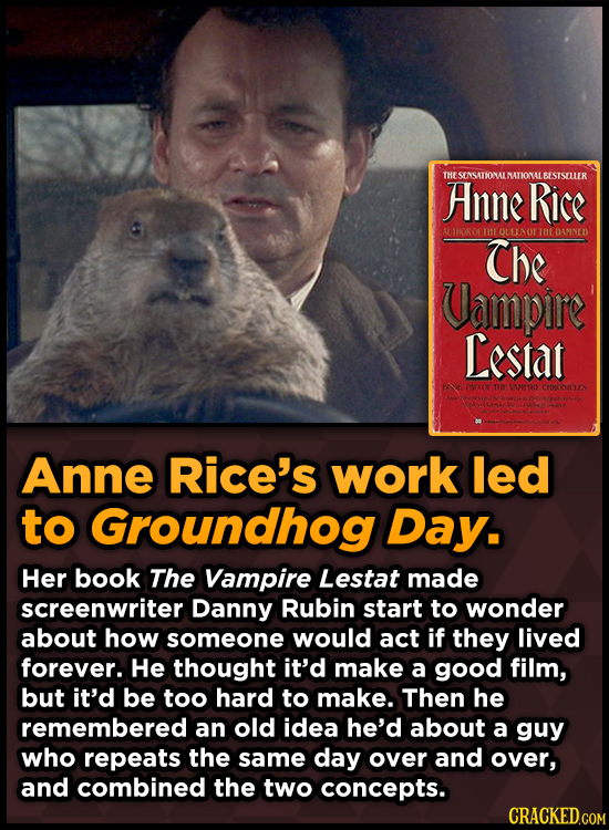 Anne THESEASAIIOMLMTIOMLEISTSULLLR Rice AUTHOROF TIE The OLEN DANNED Vampire Lestat Anne Rice's work led to Groundhog Day. Her book The Vampire Lestat