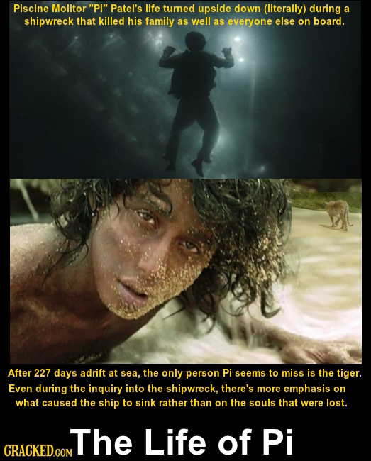 Piscine Molitor Pi Patel's life turned upside down (literally) during a shipwreck that killed his family as well as everyone else on board. After 22