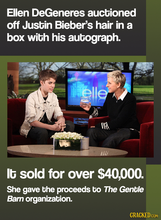 Ellen DeGeneres auctioned off Justin Bieber's hair in a box with his autograph. Ddelle lt sold for over $40,000. She gave the proceeds to The Gentle B