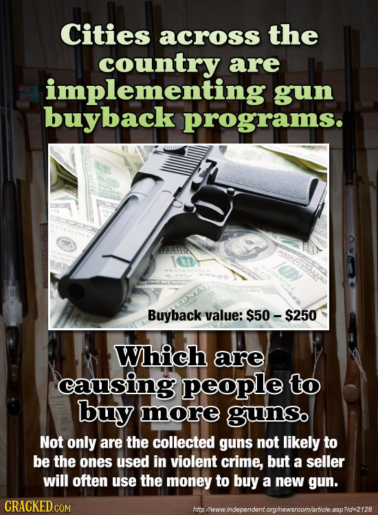 Cities across the country are implementing grun buyback programs. Buyback value: $50 -$250 Which are causing people to buy more grunso Not only are th