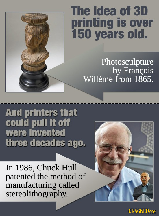 The idea of 3D printing is over 150 years old. Photosculpture by Francois Willeme from 1865. And printers that could pull it off were invented three d