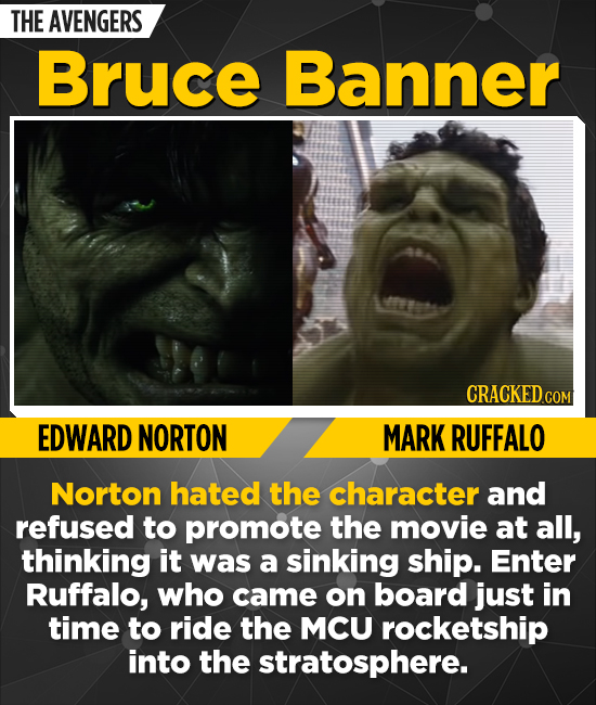 16 Sneaky Cast Changes That Fooled No One