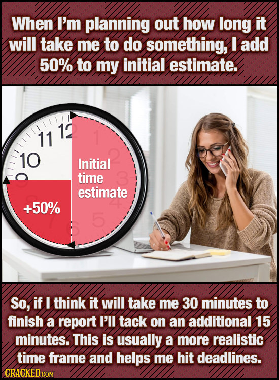 When I'm planning out how long it will take me to do something, I add 50% to my initial estimate. 12 11 10 Initial time estimate +50% 5 SO, if I think