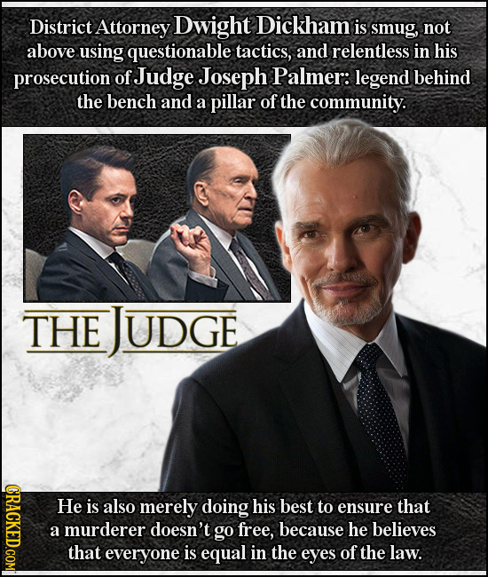 District Attorney Dwight Dickham is smug, not above using questionable tactics, and relentless in his prosecution of Judge Joseph Palmer: legend behin