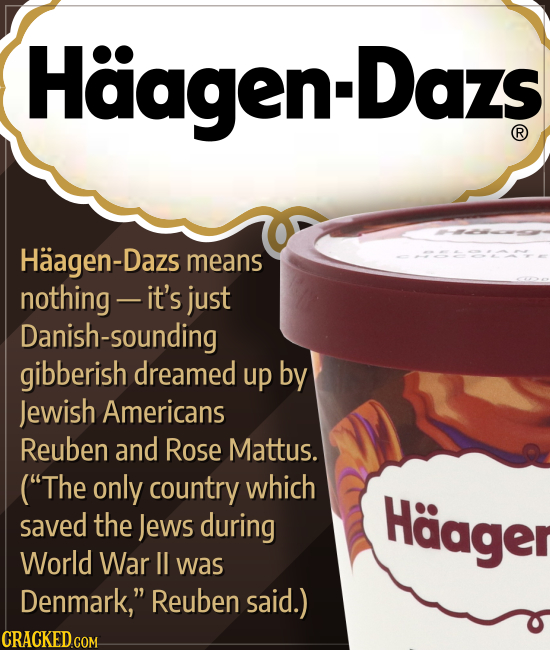 15 Surprising Meanings Behind Brand Names