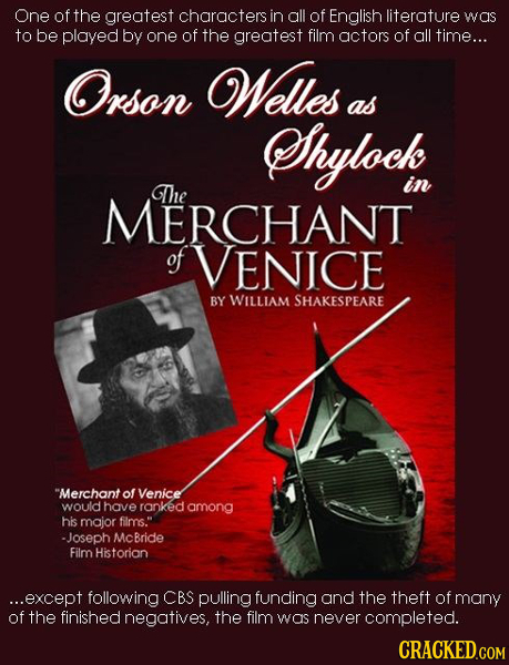 One of the greatest characters in all of English literature was to be played by one of the greatest film actors of all time... Orson Welles as Shylock