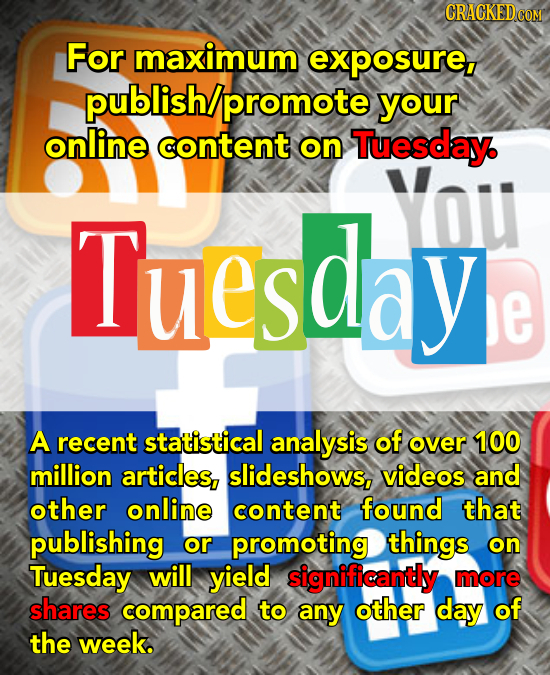 CRACKEDCO For maximum exposure. publish/promote your online content on Tuesday You Tuesday e A recent statistical analysis of over 100 million article