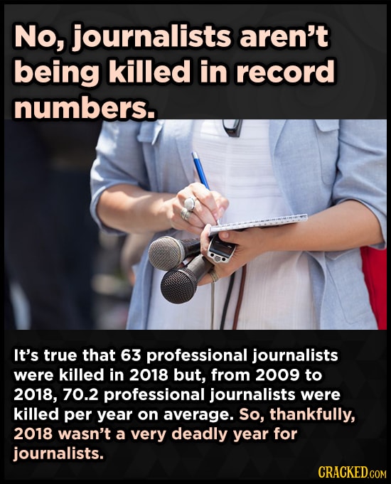 23 Stats That Are Misleading B S But Technically Correct