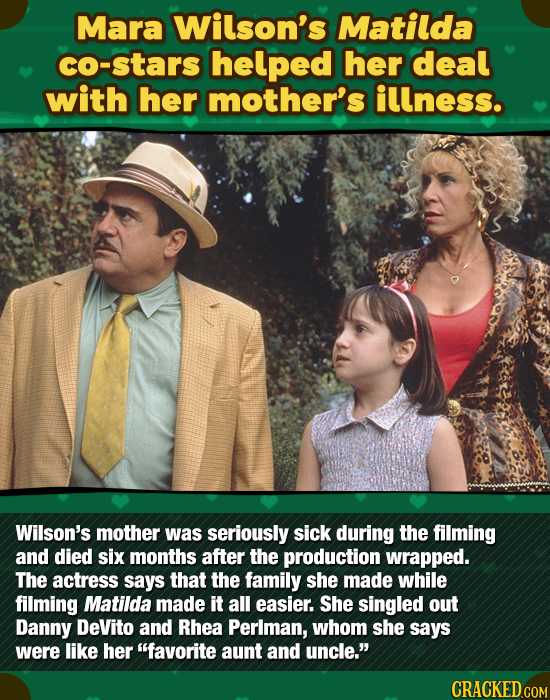 Mara Wilson's Matilda co-stars helped her deal with her mother's illness. Wilson's mother was seriously sick during the filming and died six months af