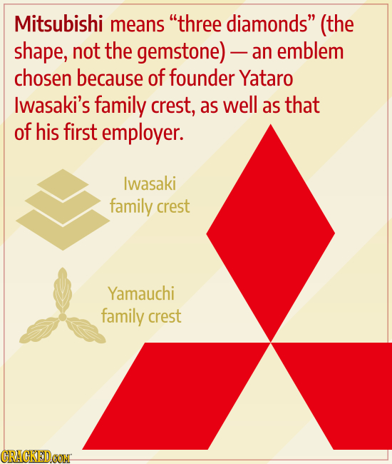 15 Surprising Meanings Behind Brand Names