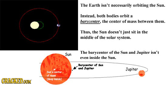 The Earth isn't necessarily orbiting the Sun. Instead, both bodies orbit a barycenter, the center of mass between them. Thus, the Sun doesn't just sit