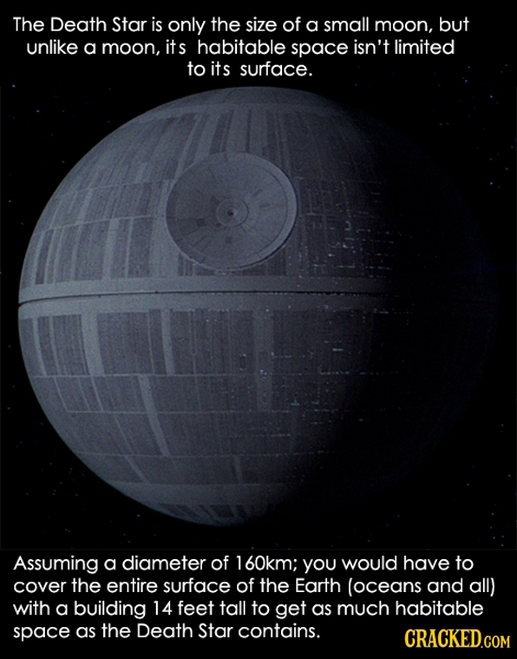 The Death Star is only the size of a small moon, but unlike a moon, its habitable space isn't limited to its surface. Assuming a diameter of 160km; yo
