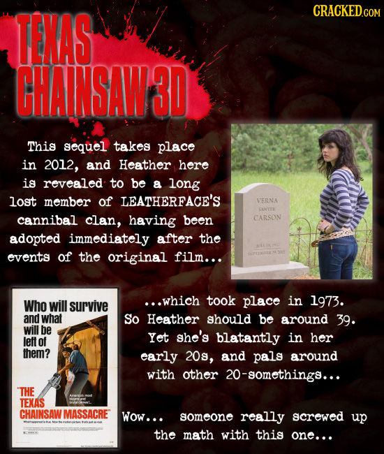 TEXAS CRACKED.COM CHAINSAW3D This sequel takes place in 2012, and Heather here is revealed to be a long lost member of LEATHERFACE'S VERNA SAWERE cann