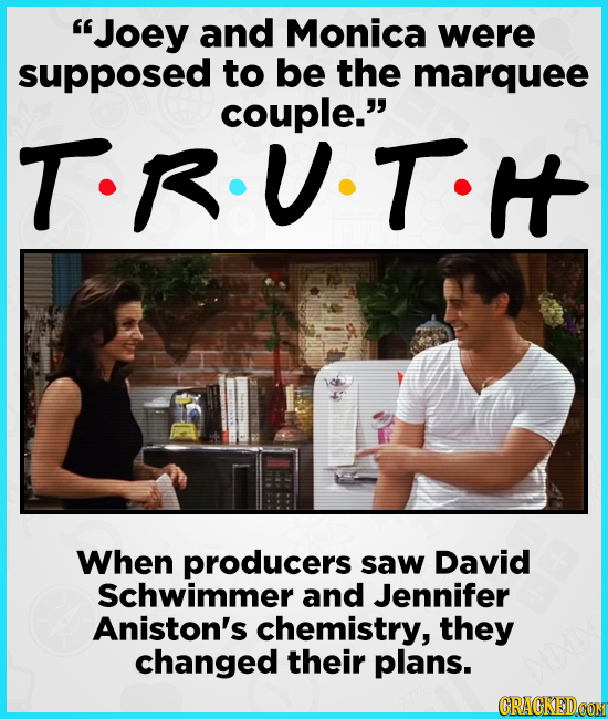 Joey and Monica were supposed to be the marquee couple. T.RU-T.I When producers saw David Schwimmer and Jennifer Aniston's chemistry, they changed t