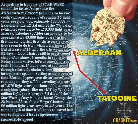 Accordin to keepers OfSTAR WARS canon, th'e fastest ships, like the Millennium Falcon (which is SO fuckin' cool); can reach speeds of roughly 23 light