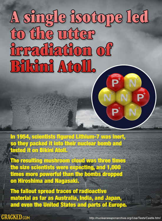 A single isotope led to the utter irradiation of Bikini Atoll. N NNP P N In 1954, scientists figured Lithium-7 was inert, SO they packed it into their