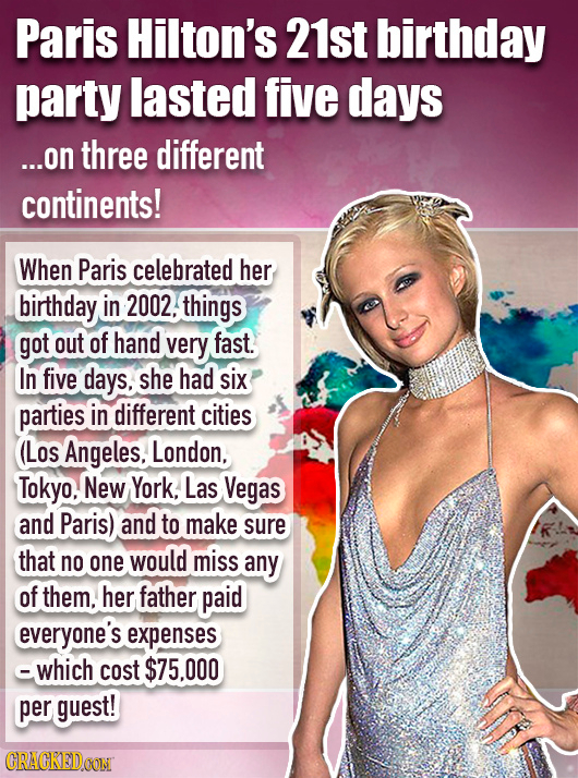 Paris Hilton's 21st birthday party lasted five days ...on three different continents! When Paris celebrated her birthday in 2002. things got out of ha