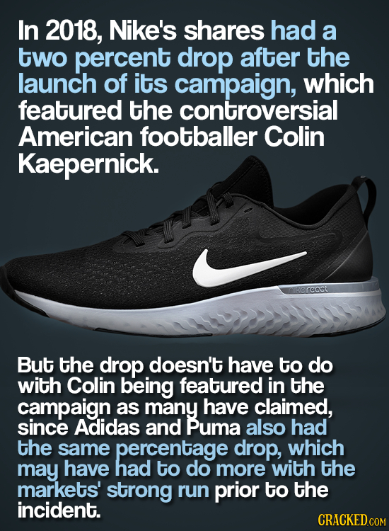 In 2018, Nike's shares had a two percent drop after the launch of its campaign, which featured the controversial American footballer Colin Kaepernick.