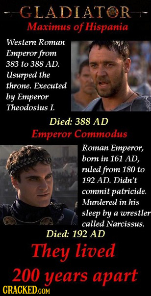 20 Movies That Fudged The Truth