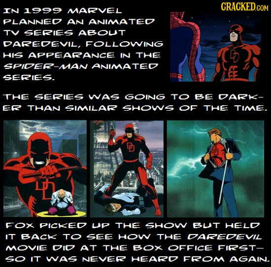 CRACKED.COM IN 1999 MARVEL PLANNED AN ANIMATED TV SERIES ABOUT DAREDEVIL FOLLOWING HIS APPEARANCE IN THE SPIDER ANIMATED SERIES. THE SERIES WAs GOING