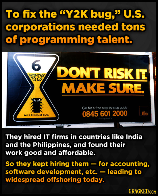 TO fix the Y2K bug, U.S. corporations needed tons of programming talent. 6 DON'T RISK IT MONTHS TO GO MAKE SURE. Call for a free stepby. step guide