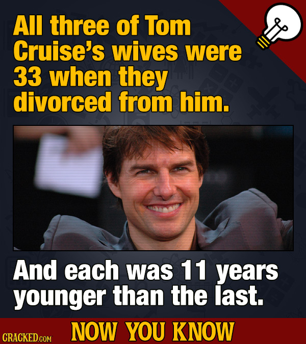 All three of Tom Cruise's wives were 33 when they divorced from him. And each was 11 years younger than the last. NOW YOU KNOW