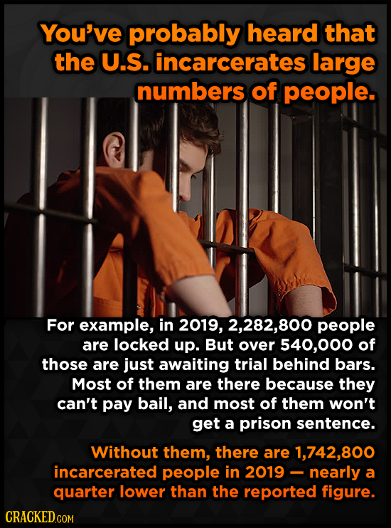 You've probably heard that the U.S. incarcerates large numbers of people. For example, in 2019, 2, 282,800 people are locked up. But over 540,000 of t