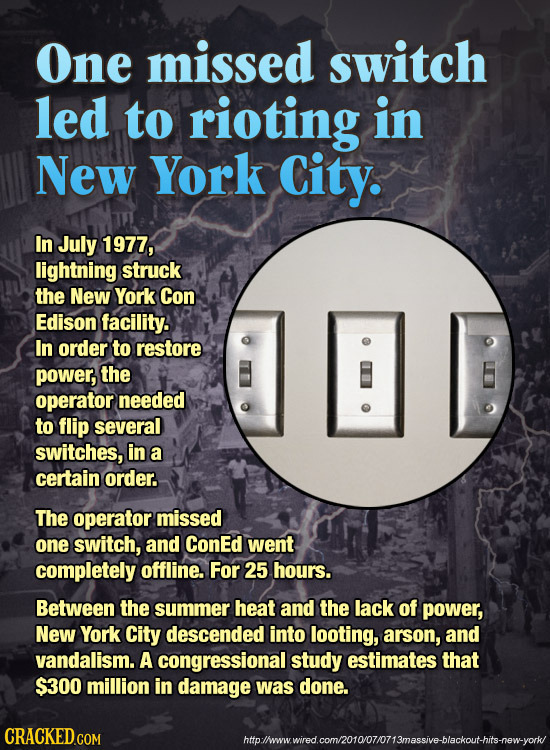 One missed switch led to rioting in New York City. In July 1977, lightning struck the New York Con Edison facility. In order to restore power, the ope