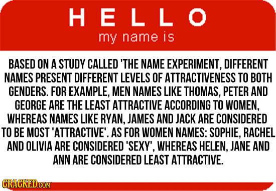 HELLO my name is BASED ON A STUDY CALLED 'THE NAME EXPERIMENT, DIFFERENT NAMES PRESENT DIFFERENT LEVELS OF ATTRACTIVENESS TO BOTH GENDERS. FOR EXAMPLE
