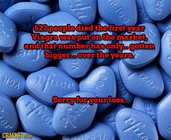 100 d 522 peopled died the first year Viagra was put on the market, and that number hasonly...gotten bigger... over the years. 89A pfrer phaner Sorry