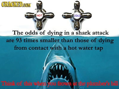 CRACKEDe CON HOT COLD The odds of dying in a shark attack are 93 times smaller than those of dying from contact with a hot water tap Think of this whe