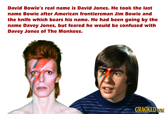 David Bowie's real name is David Jones. He took the last name Bowie after American frontiersman Jim Bowie and the knife which bears his name. He had b