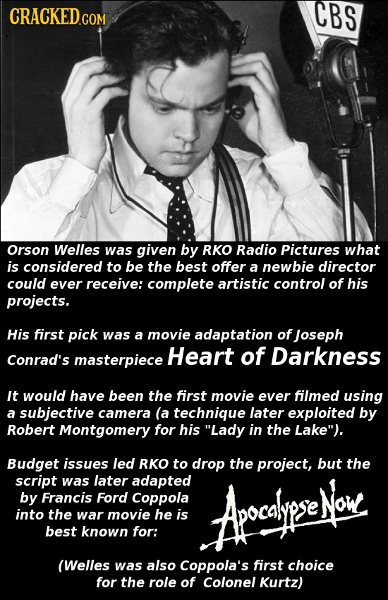 CRACKED.COM CBS Orson Welles was given by RKO Radio Pictures what is considered to be the best offer a newbie director could ever receive: complete ar