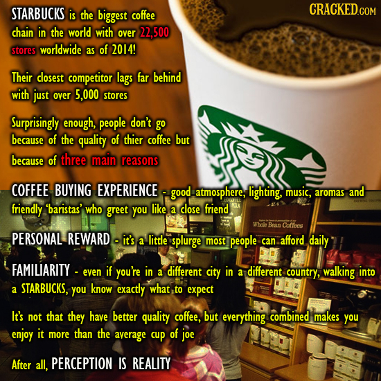 STARBUCKS CRACKED is the biggest coffee chain in the world with over 22,500 stores worldwide as of 2014! Their closest competitor lags far behind with