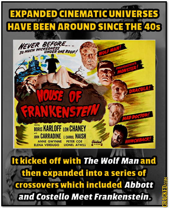 EXPANDED CINEMATICUNIVERSES HAVE BEEN AROUND SINCE THE 40s NEVER BEFORE-.- WICKEONESS so MUCH UNDER ONE EROOF! MAN! WOLF FRANKENSTINS MONSTER! WOUSE O