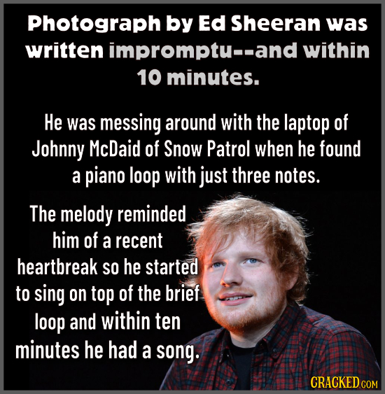 Photograph by Ed Sheeran was written impromptu--and within 10 minutes. He was messing around with the laptop of Johnny McDaid of Snow Patrol when he f