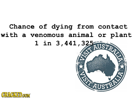 Chance of dying from contact with a venomous animal or plant 1 in 3, 441, 325 USTRALY VISIT OOAN LISIA CRAGKEDCON