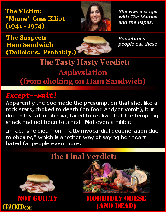 The Victim: She was a singer Mama Cass Elliot with The Mamas and the Papas. (1941 -1974) The Suspect: Sometimes Ham Sandwich people eat these. (Deli
