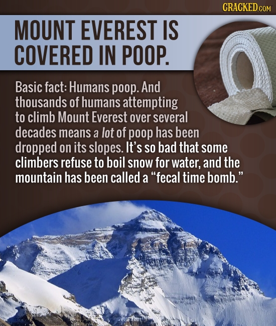 MOUNT EVEREST IS COVERED IN POOP. Basic fact: Humans poop. And thousands of humans attempting to climb Mount Everest over several decades means a lot