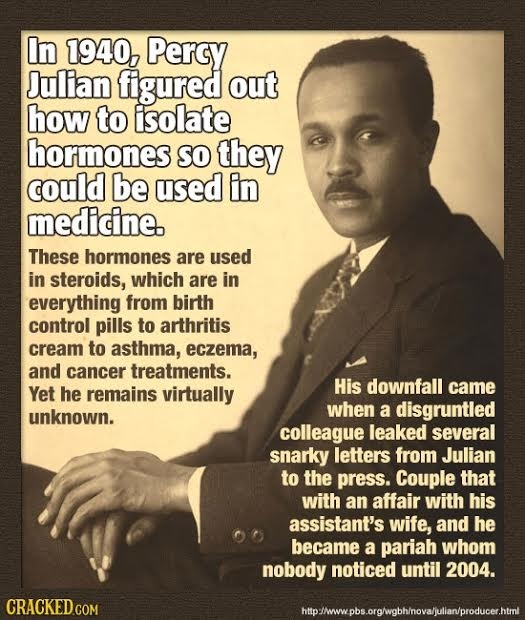 In 1940, Percy Julian figured out how to isolate hormones So they could be used in medicine. These hormones are used in steroids, which are in everyth